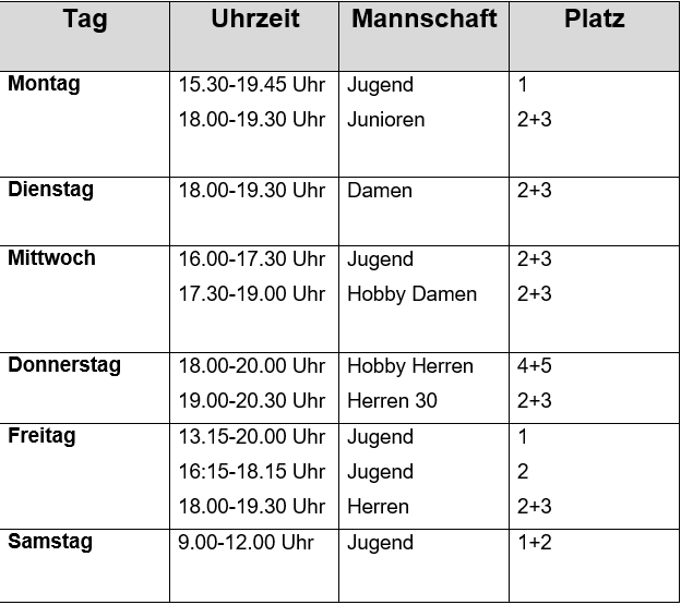 Trainingsplan Sommer 2018